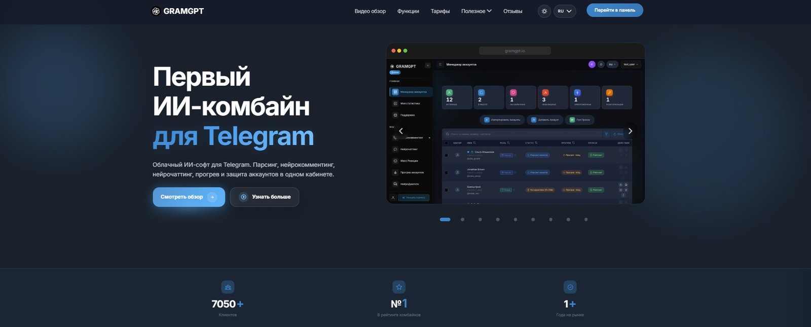 GramGPT.io официальный сайт