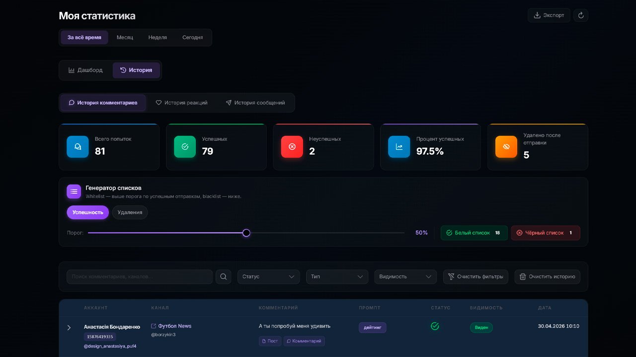 личный кабинет статистики gramgpt.io