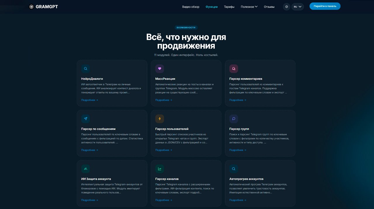 возможности gramgpt.io