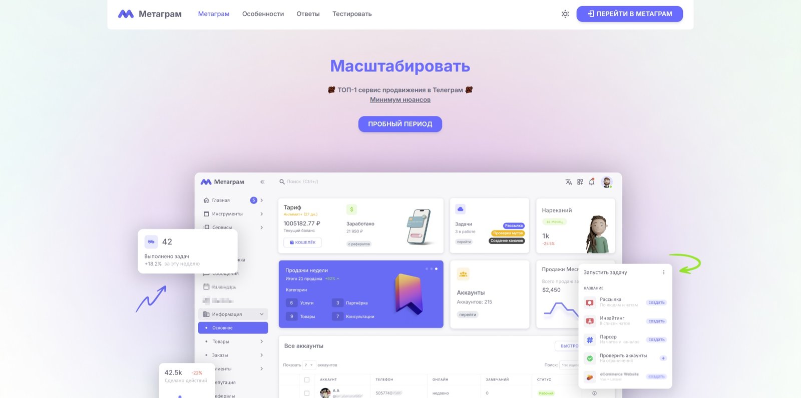 metagram интерфейс сайта