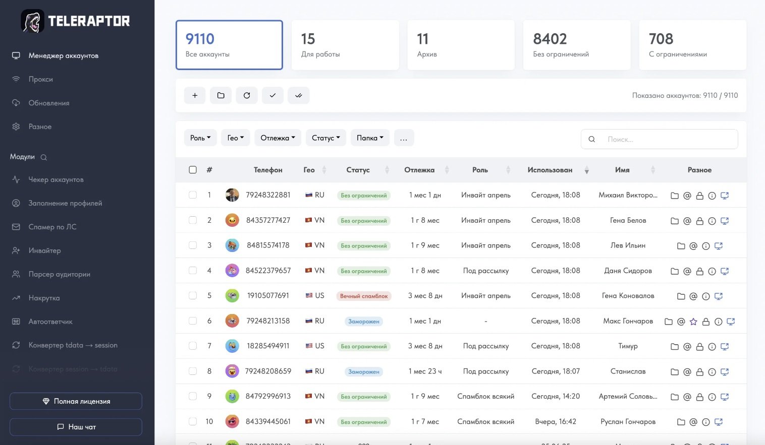 TeleRaptor интерфейс сервиса