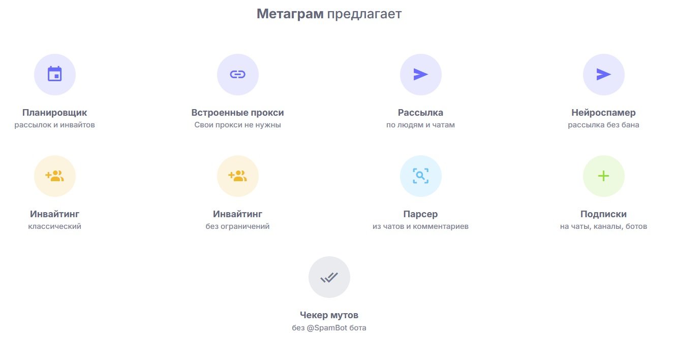 metagram модули сервиса