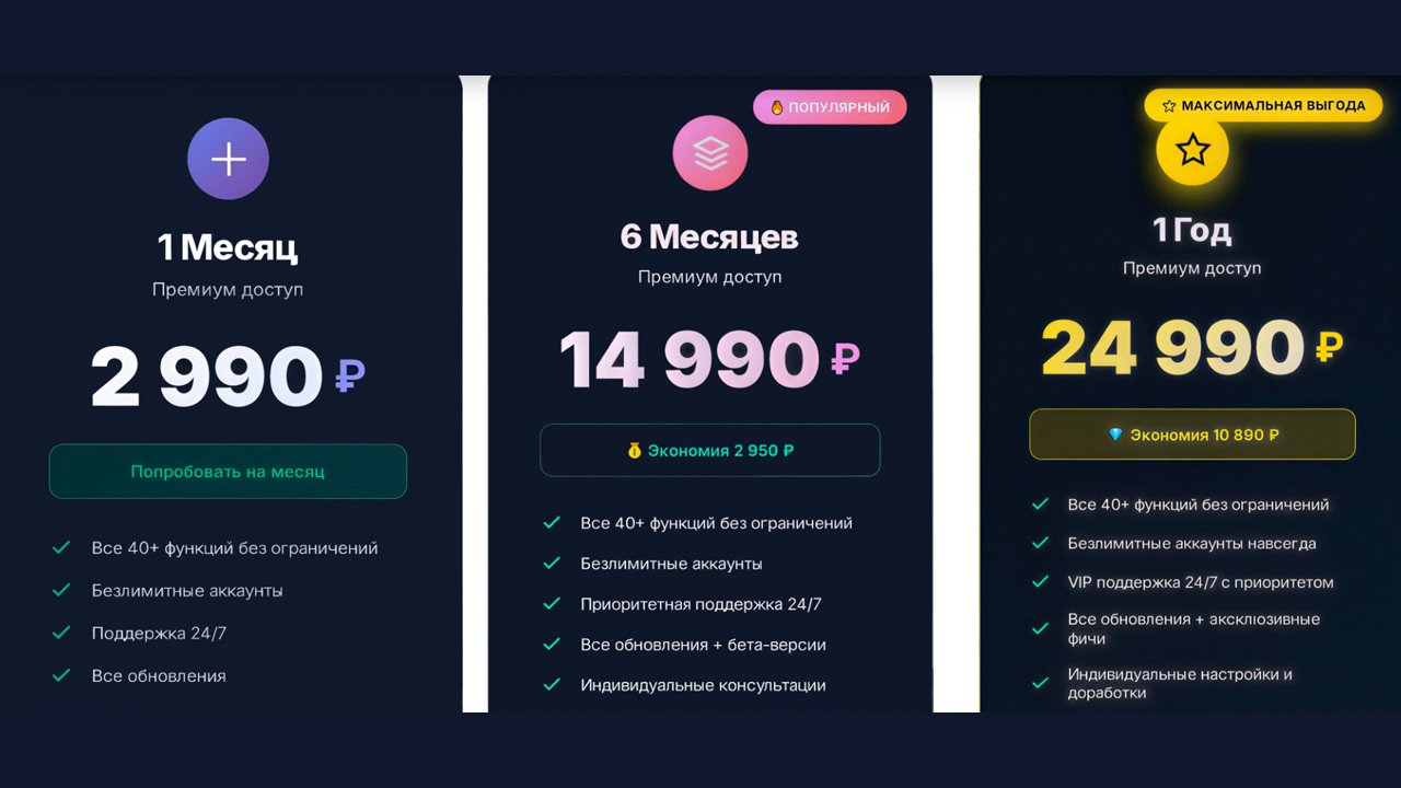 тарифы сервиса telegram checker