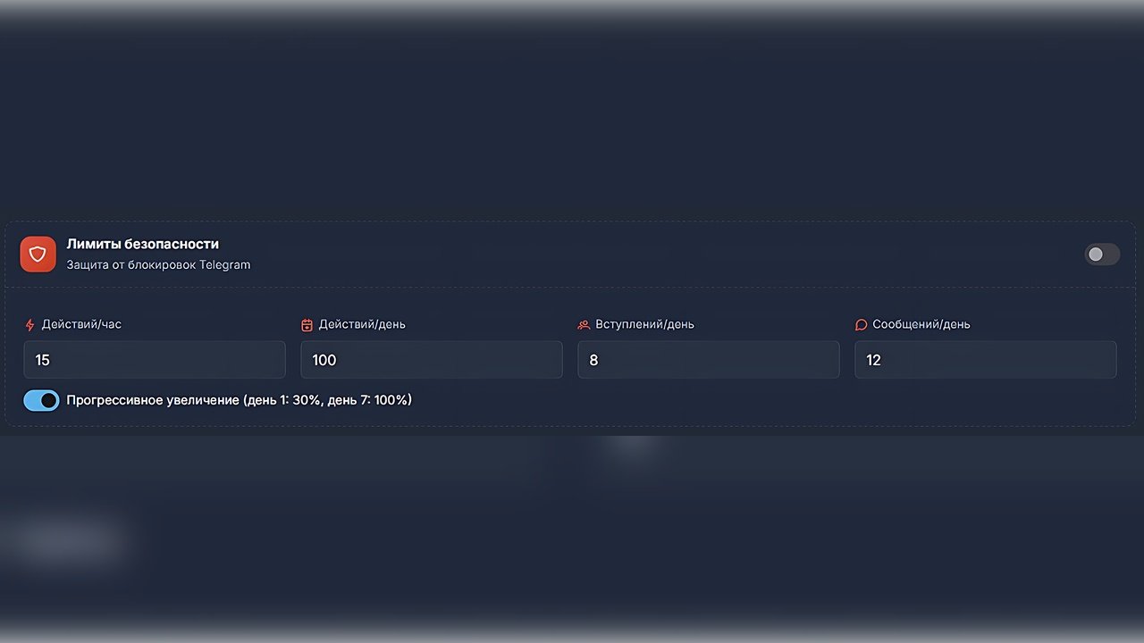 лимиты безопасности для телеграм аккаунта в GramGPT.io