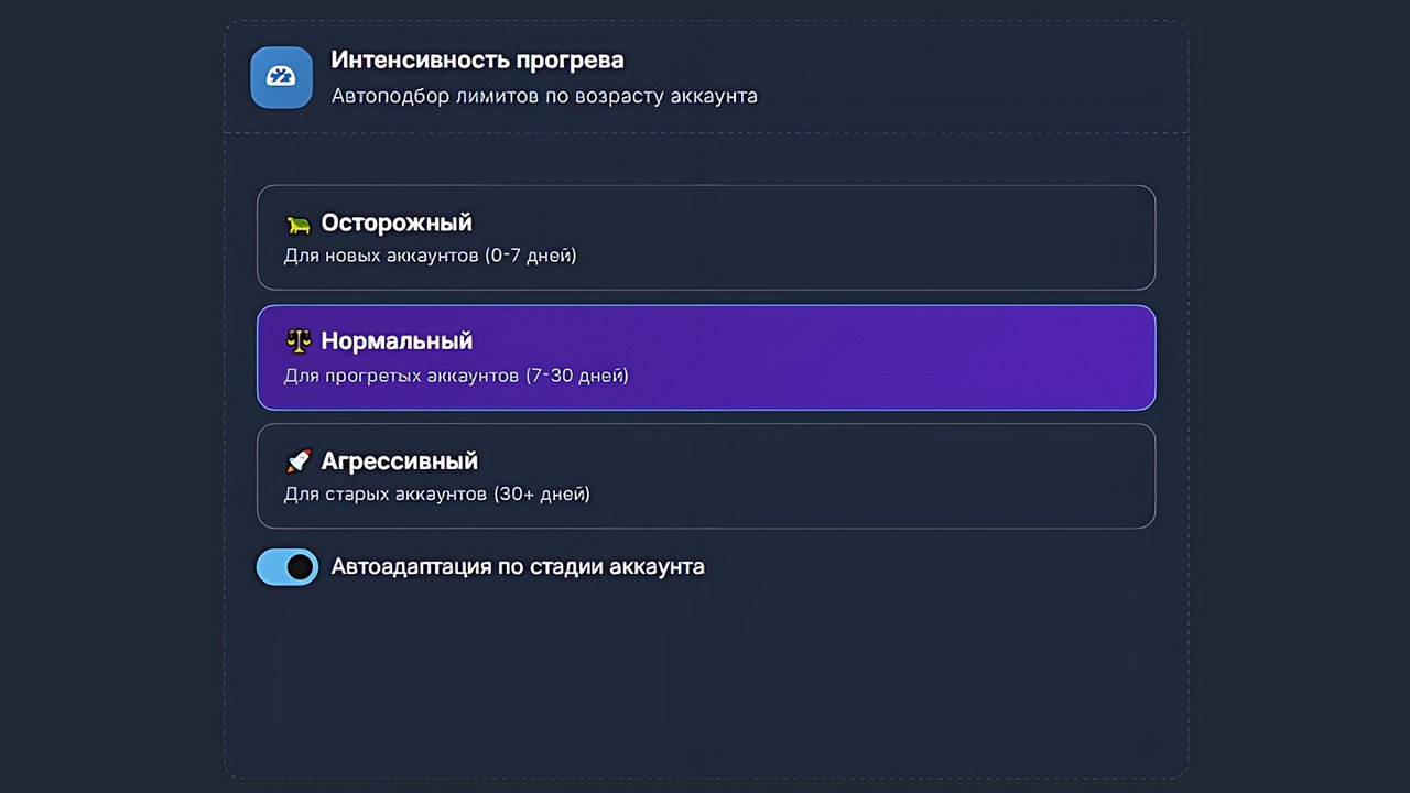 выбор интесивности прогрева аккаунта телеграм в GramGPT.io, осторожный, нормальный, агрессивный