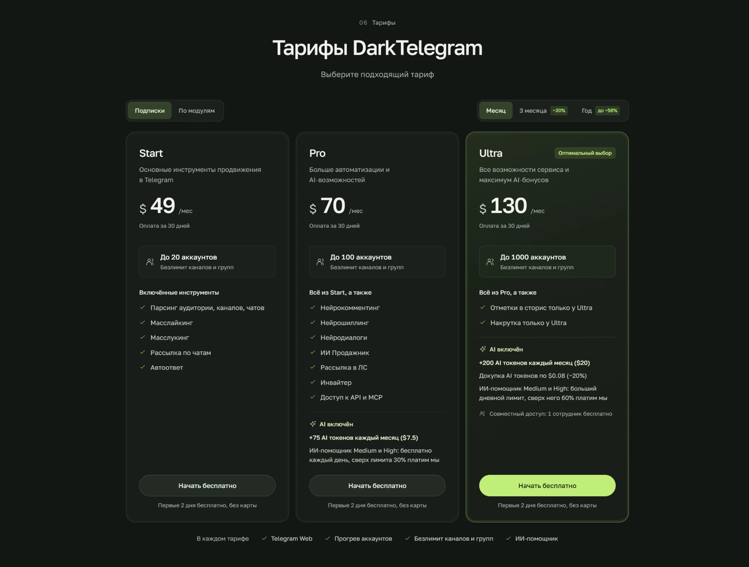 Тарифы DarkTelegram: цены и модули Тарифы DarkTelegram: Start 49 $, Pro 70 $ и Ultra 130 $ с составом инструментов