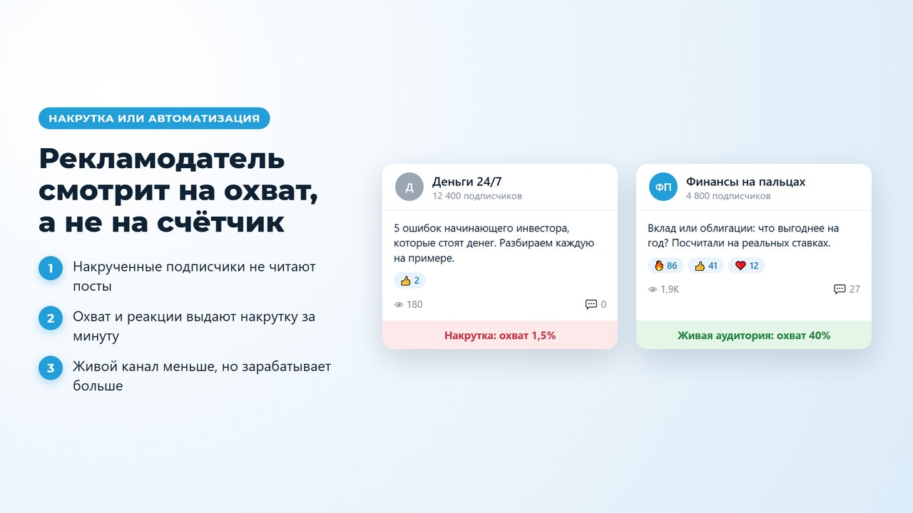 Накрутка подписчиков телеграм и живая аудитория: пример охвата и реакций двух каналов