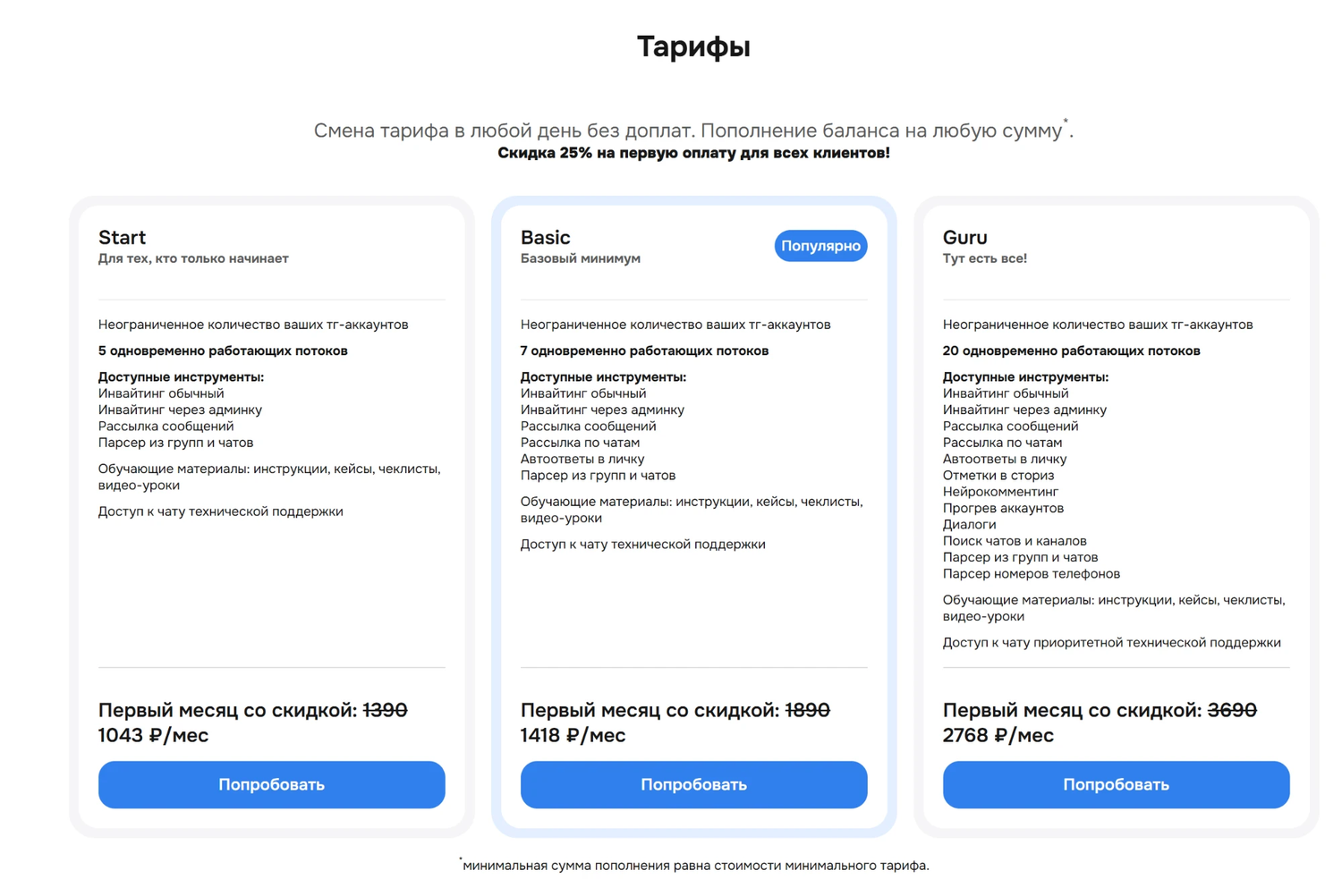 Тарифы TgNinja: Start, Basic и Guru с составом инструментов и ценой