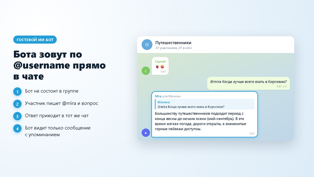 Гостевой ИИ-бот в Telegram: участница группы зовёт бота по @username, и он отвечает прямо в чате