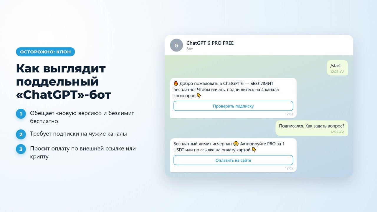 Поддельный ChatGPT бот в телеграм: обещает безлимит, требует подписки на каналы и оплату по внешней ссылке